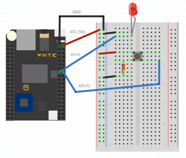 Getting Started with CHIP and Losant