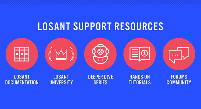 Losant has many resources for support available.