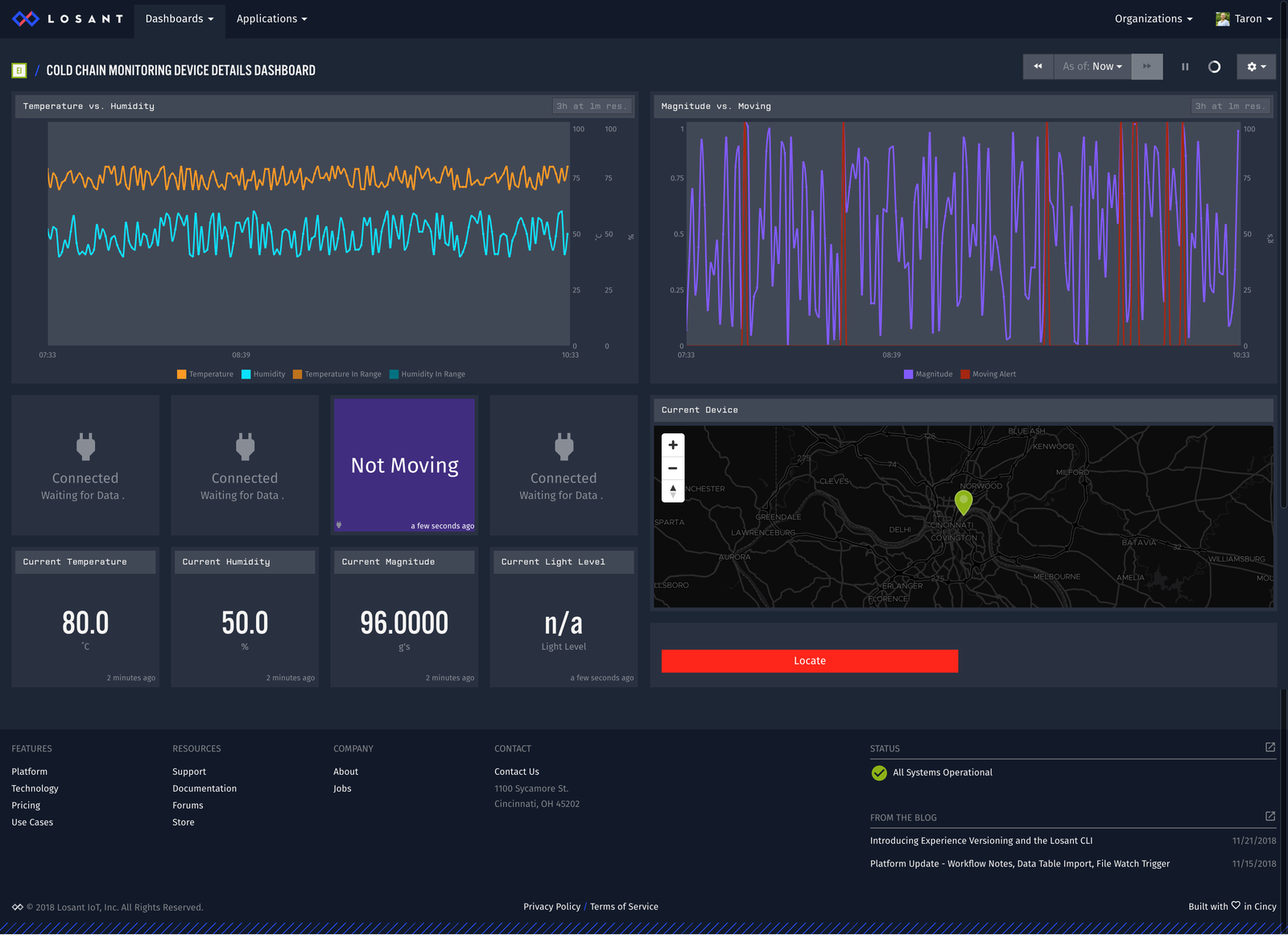 Cold Chain Monitoring With The Losant IoT Platform And Electric Imp