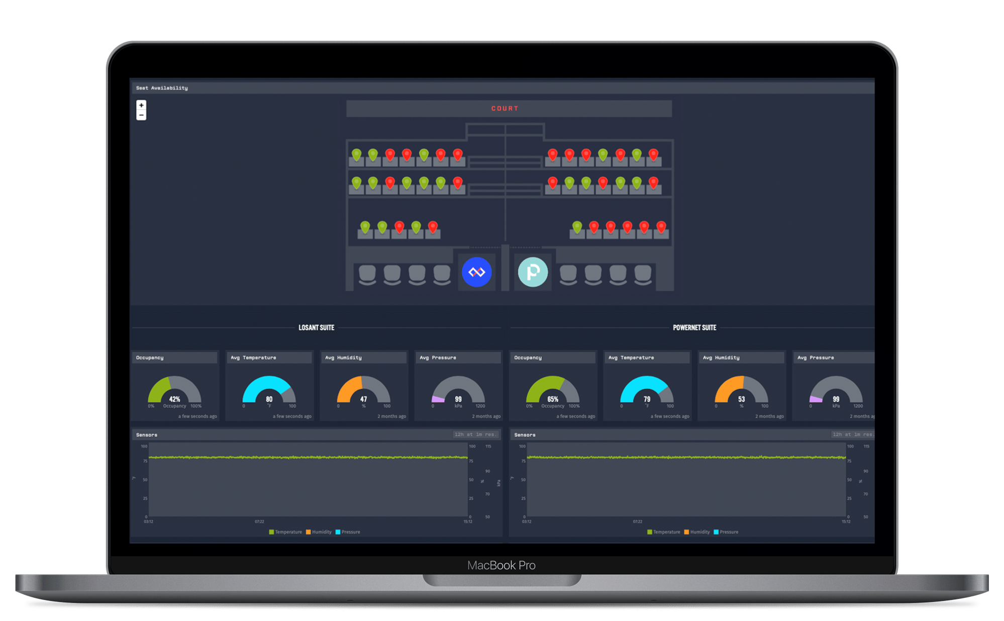 How Does IoT Help Connect Fans to Smart Stadiums and Arenas?