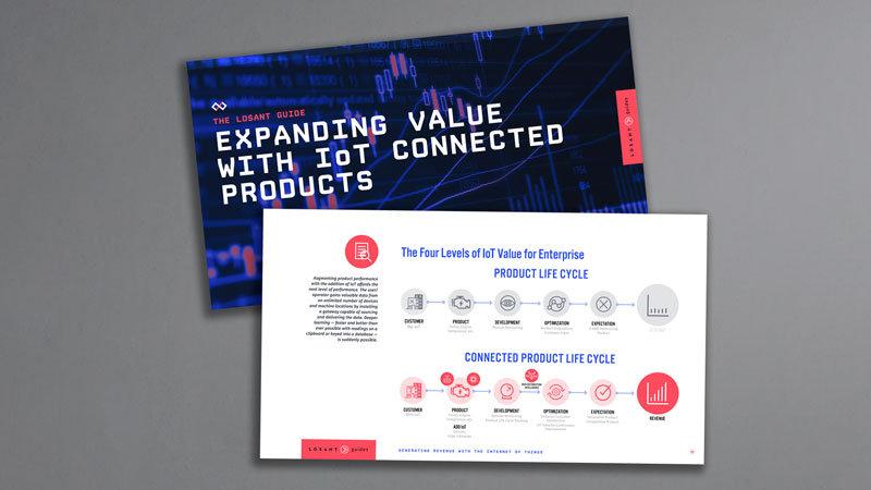 Connected Product Guide 