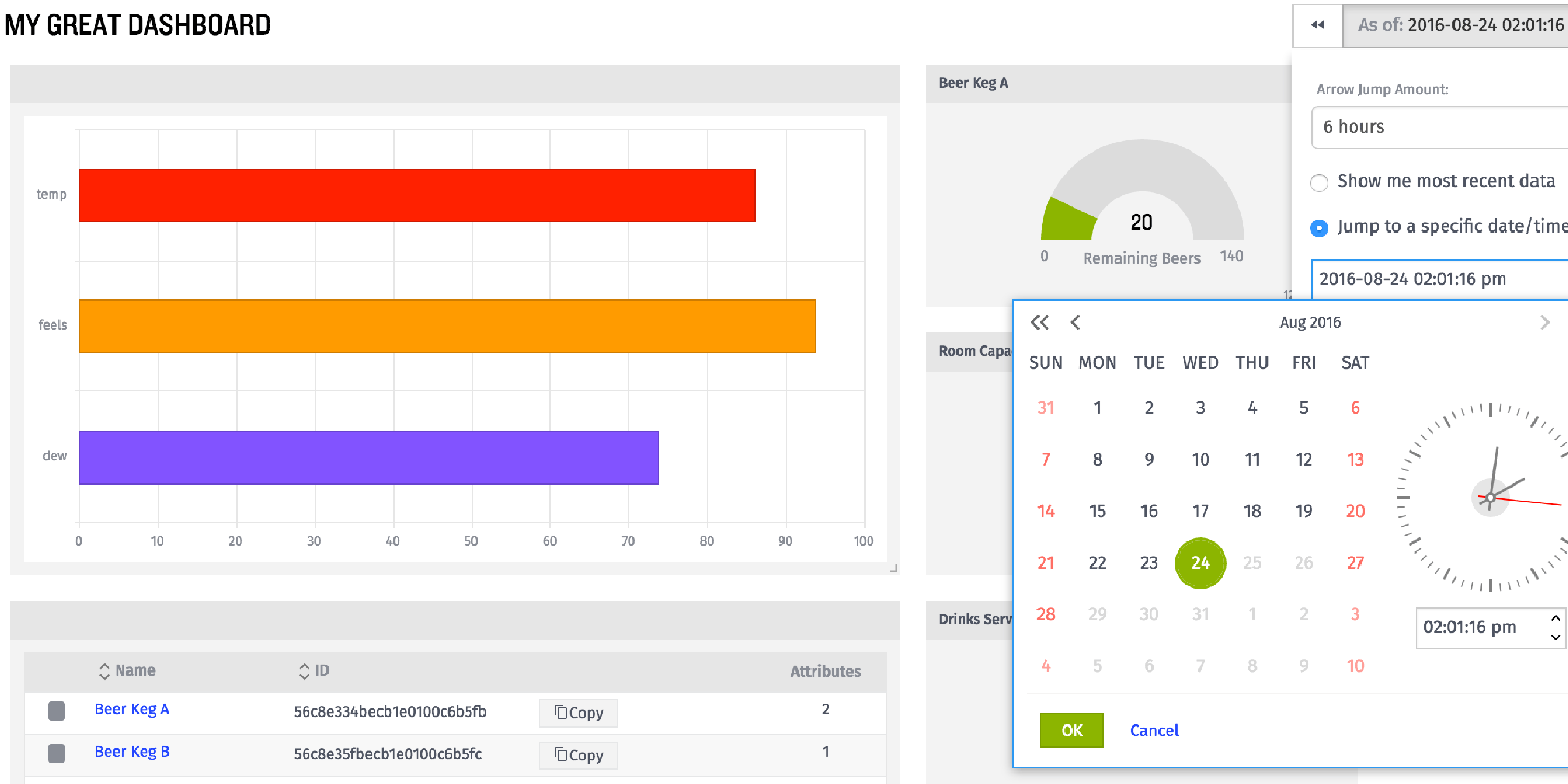 Introducing the Dashboard Time Jumper and a Gallimaufry of Other Improvements